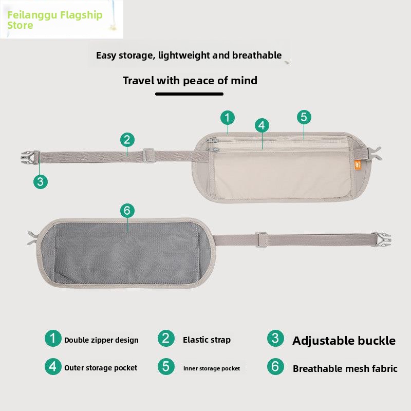 Invisible Thickened Sports Bac – обзор и цена Travel Backpack Anti Theft