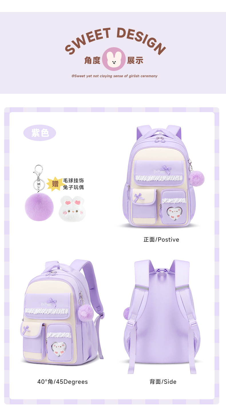 Backpack for Elementary & Midd – обзор и цена School Backpack Teen