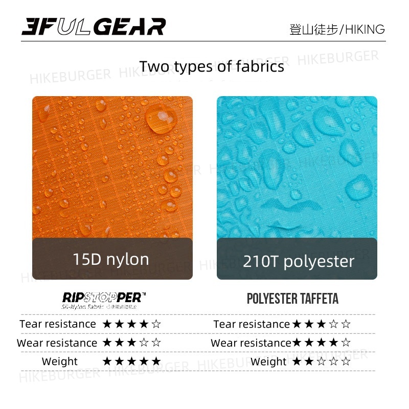 3F UL GEAR 3 in1 Rain Poncho O – обзор и цена Rain Cover Backpack
