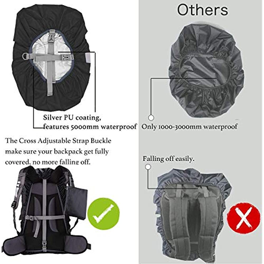 Waterproof Backpack Rain Cover – обзор и цена Rain Cover Backpack
