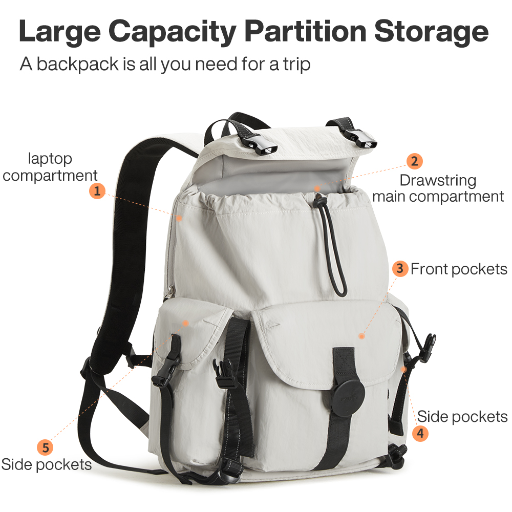 Mixi Travel Backpack 18 Inch C – обзор и цена Canvas Backpack Casual